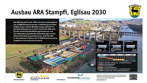 Erweiterung_ARA_Stampfi-1.jpg  